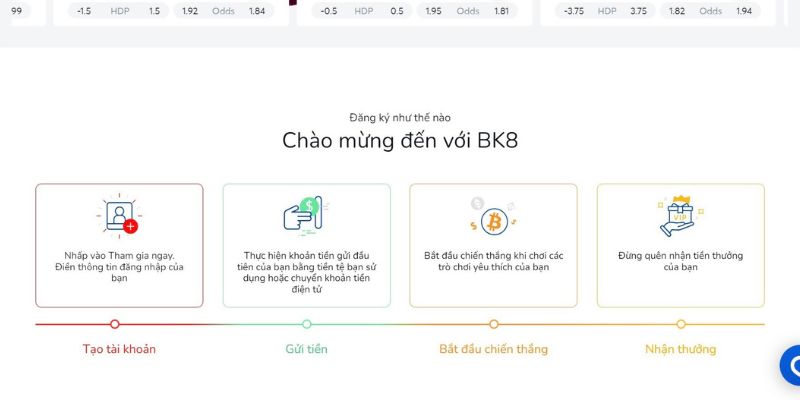 Anh em có thể đăng ký tài khoản BK8 chỉ với vài thủ tục đơn giản 